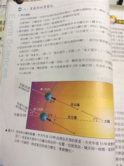 龍飛天 地科|地球科學 ∣ 台北儒林線上教室